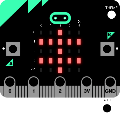 pattern-on-microbit