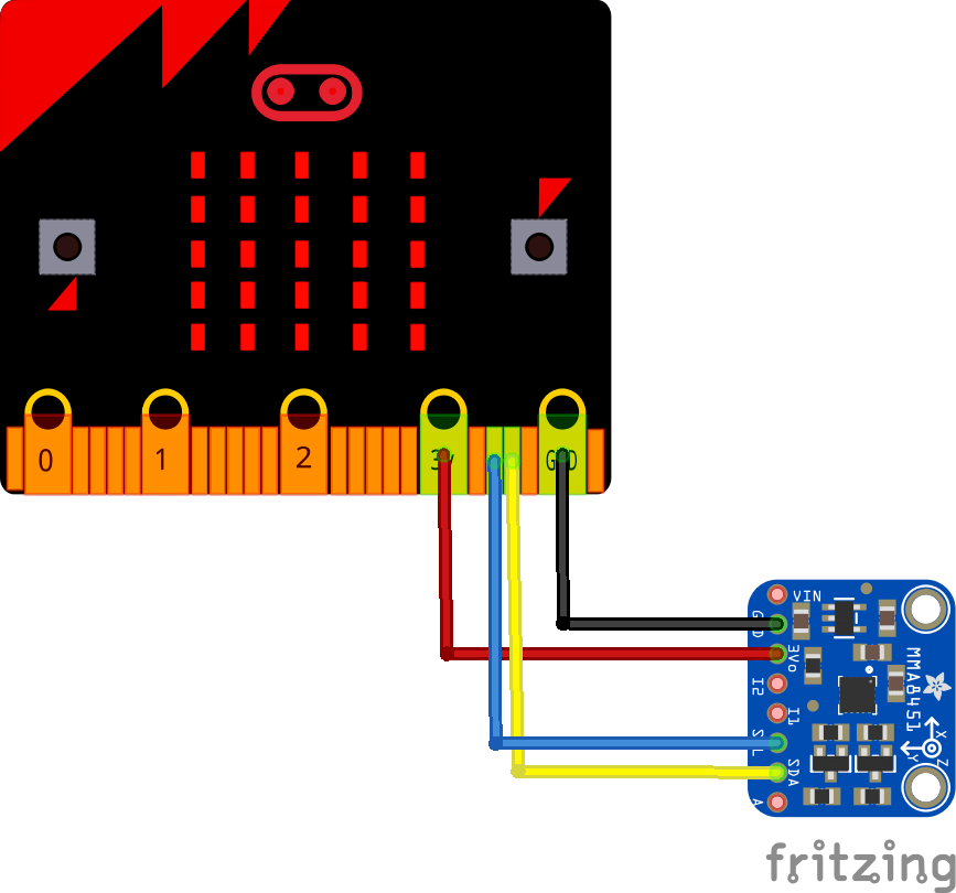 microbit and mma8451