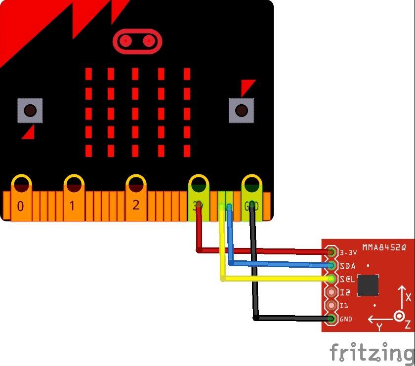 microbit and mma8452